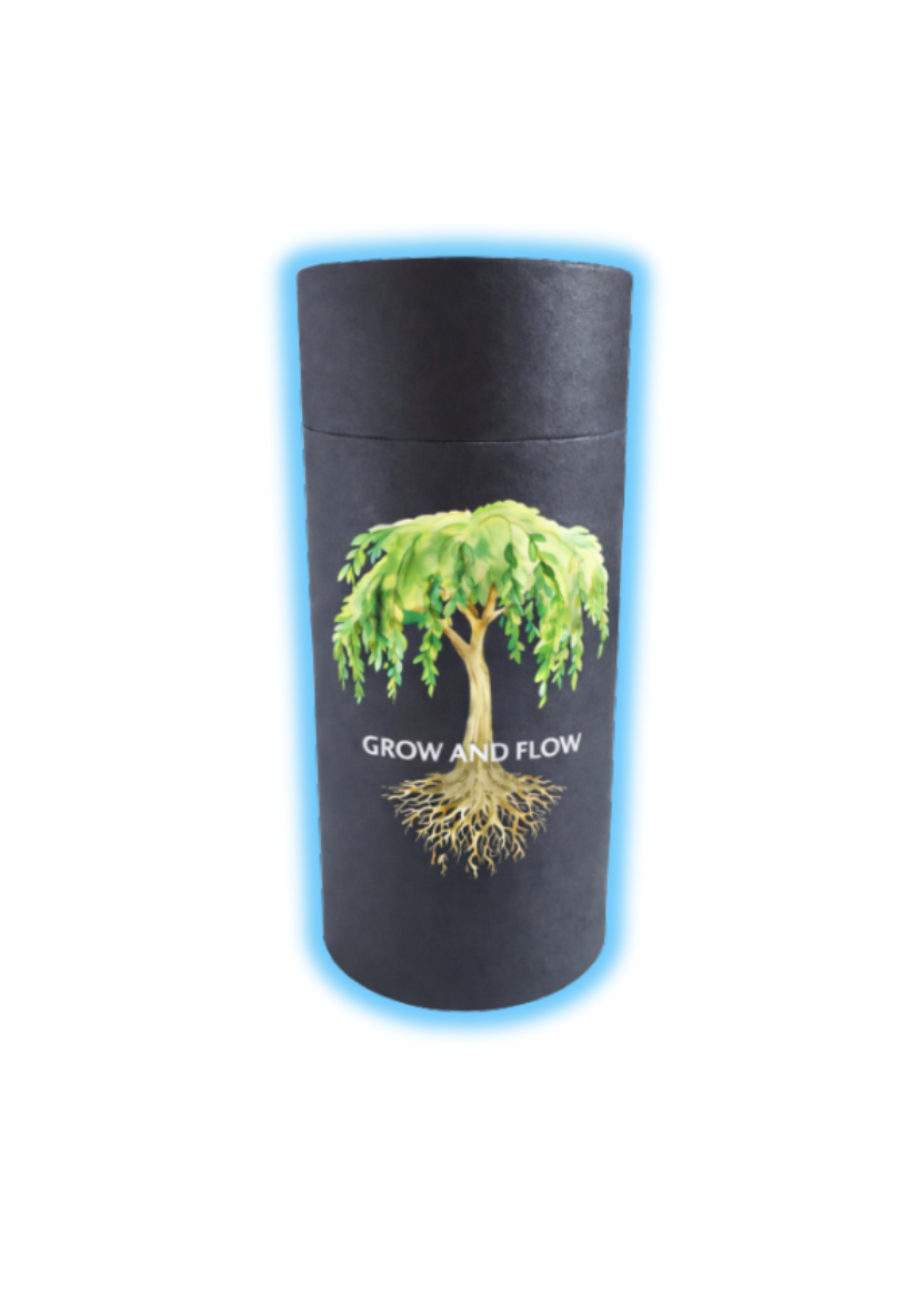 Brain activation blend
